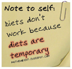 diets don't work